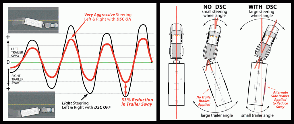 DSC-TEST-1024×434